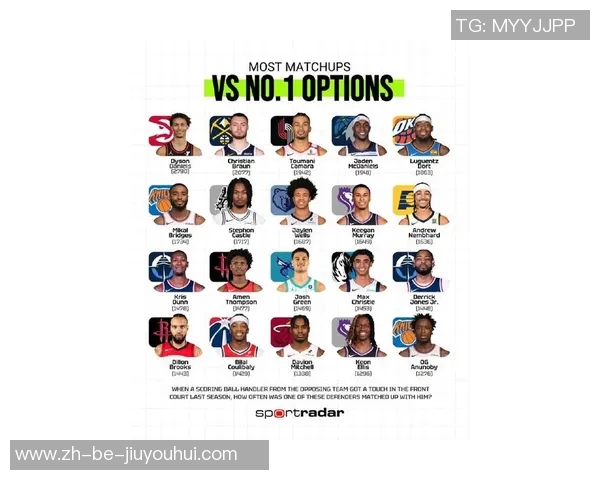 全球足球球星最强配对排名分析 谁与谁搭档最具威胁